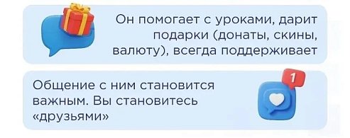 Профилактика вовлечения детей в преступления: наглядные карточки