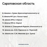 Саратовская область получит около 990 млн рублей в виде межбюджетных трансфертов на капитальный ремонт школ