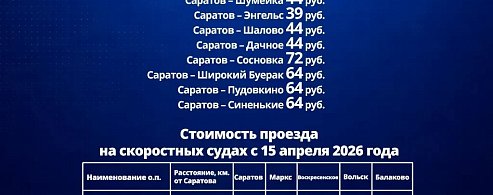 В Саратовской области с 15 апреля актуализируют тарифы на электрички, пригородные автобусы и водный транспорт