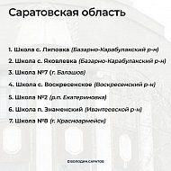 Саратовская область получит около 990 млн рублей в виде межбюджетных трансфертов на капитальный ремонт школ